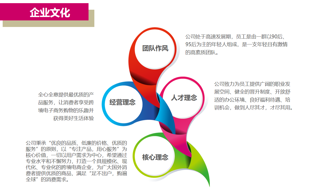 企业文化