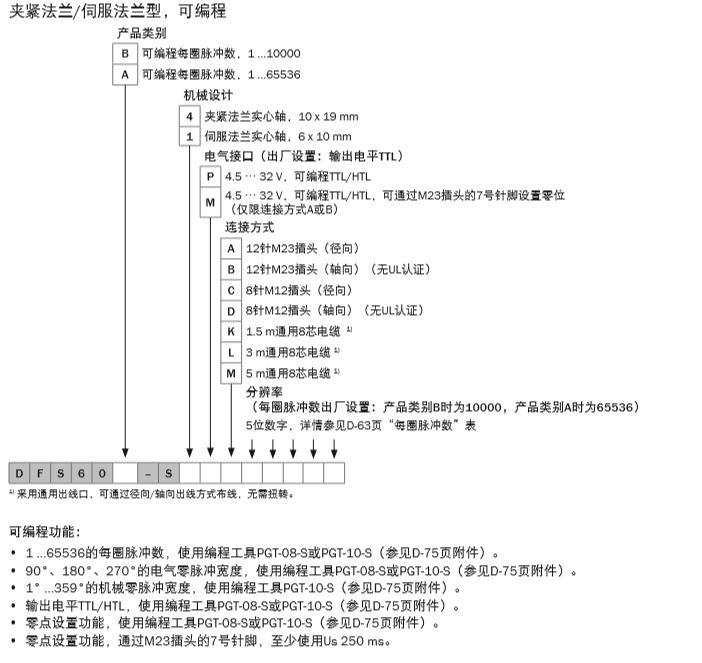DFS60选型表