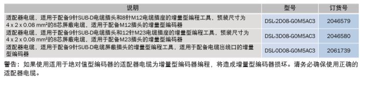 DFS60适配电缆