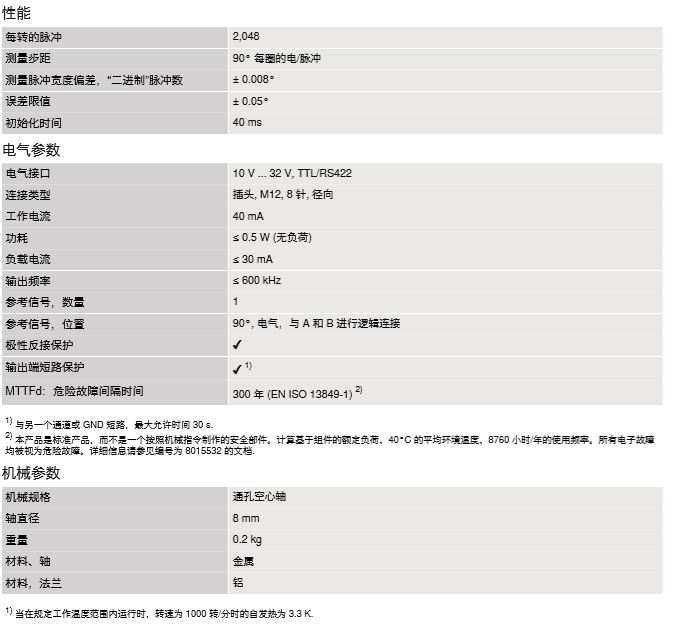1036564参数表