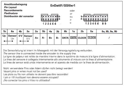 EQN1325引脚