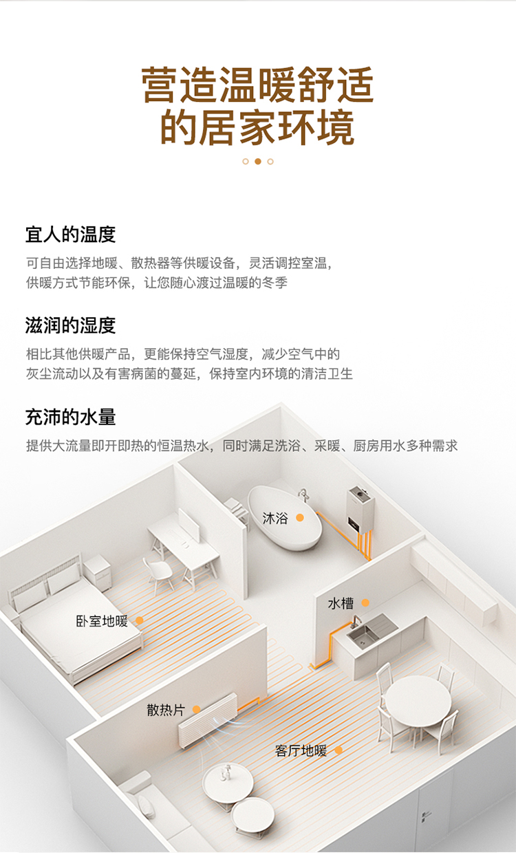 详情3