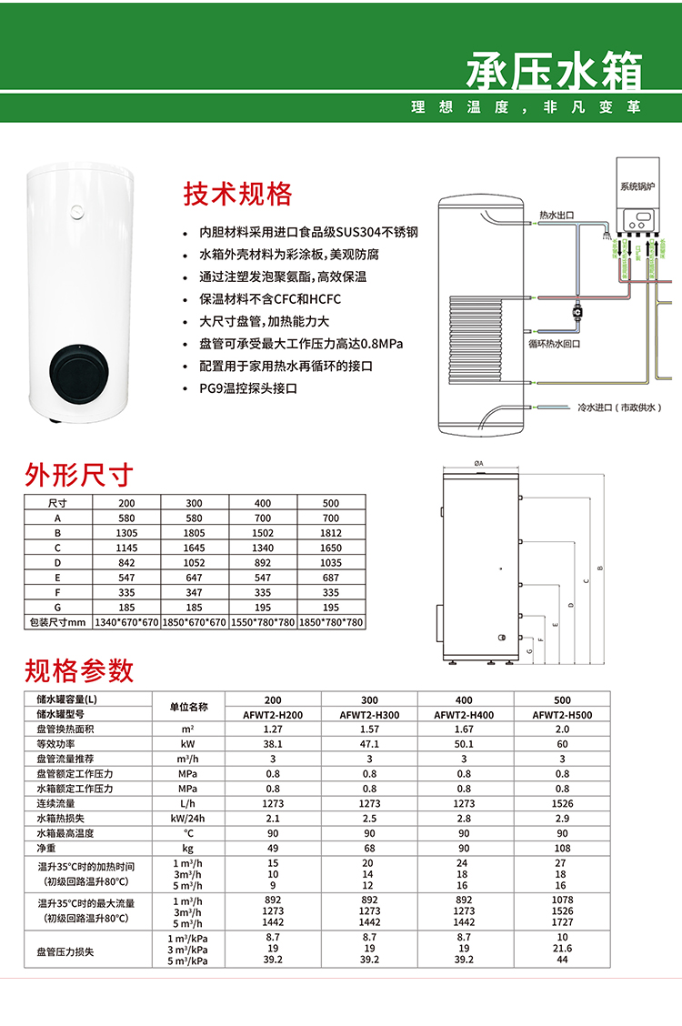 详情12