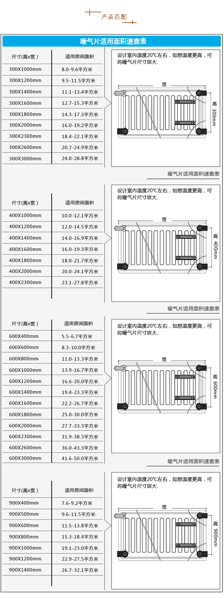 详情2