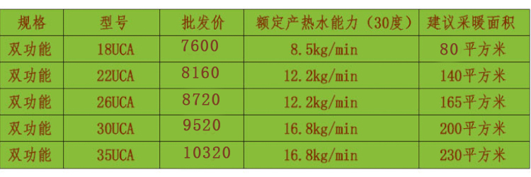林内详情1