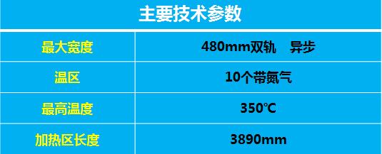 氮气回流焊