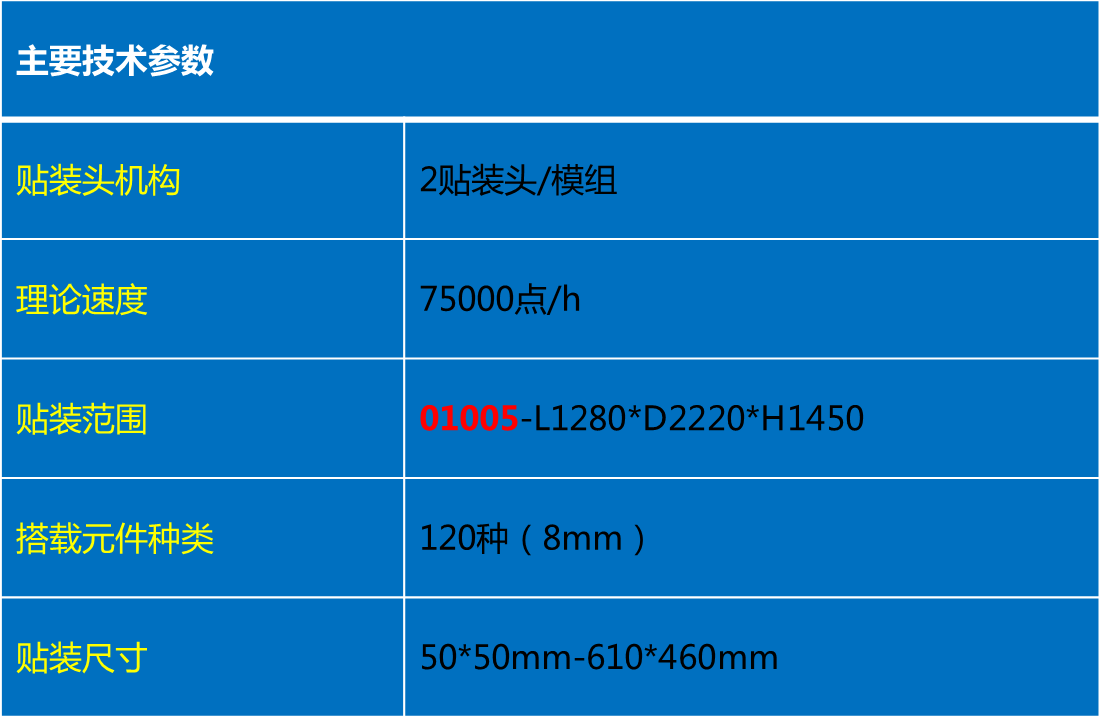 日立高速贴片机