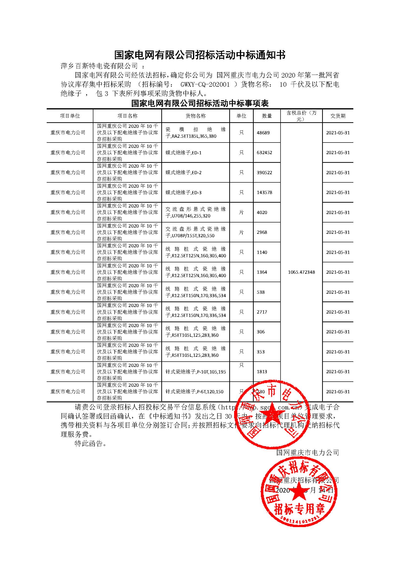 国网重庆市电力公司2020年第一批网省协议库存集中招标中标通知书