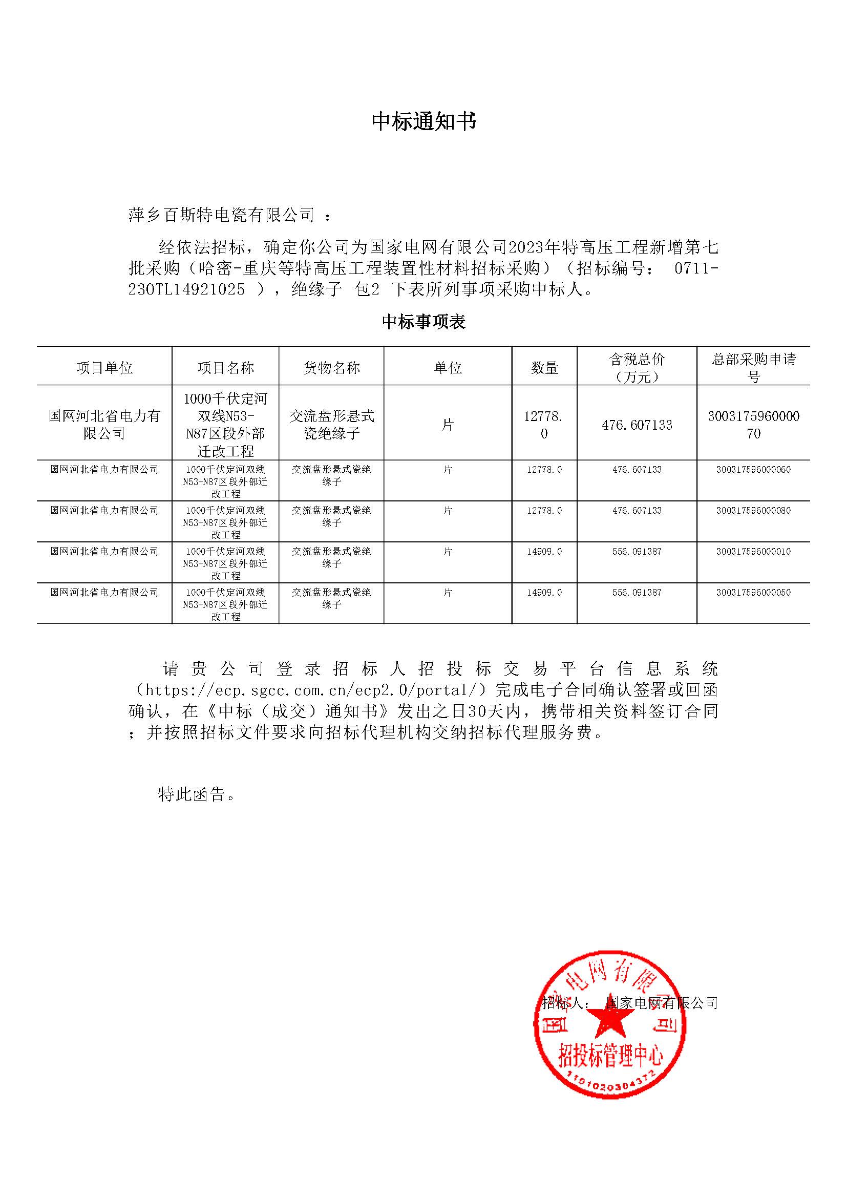 1000千伏定河双线区段外部迁改工程中标书