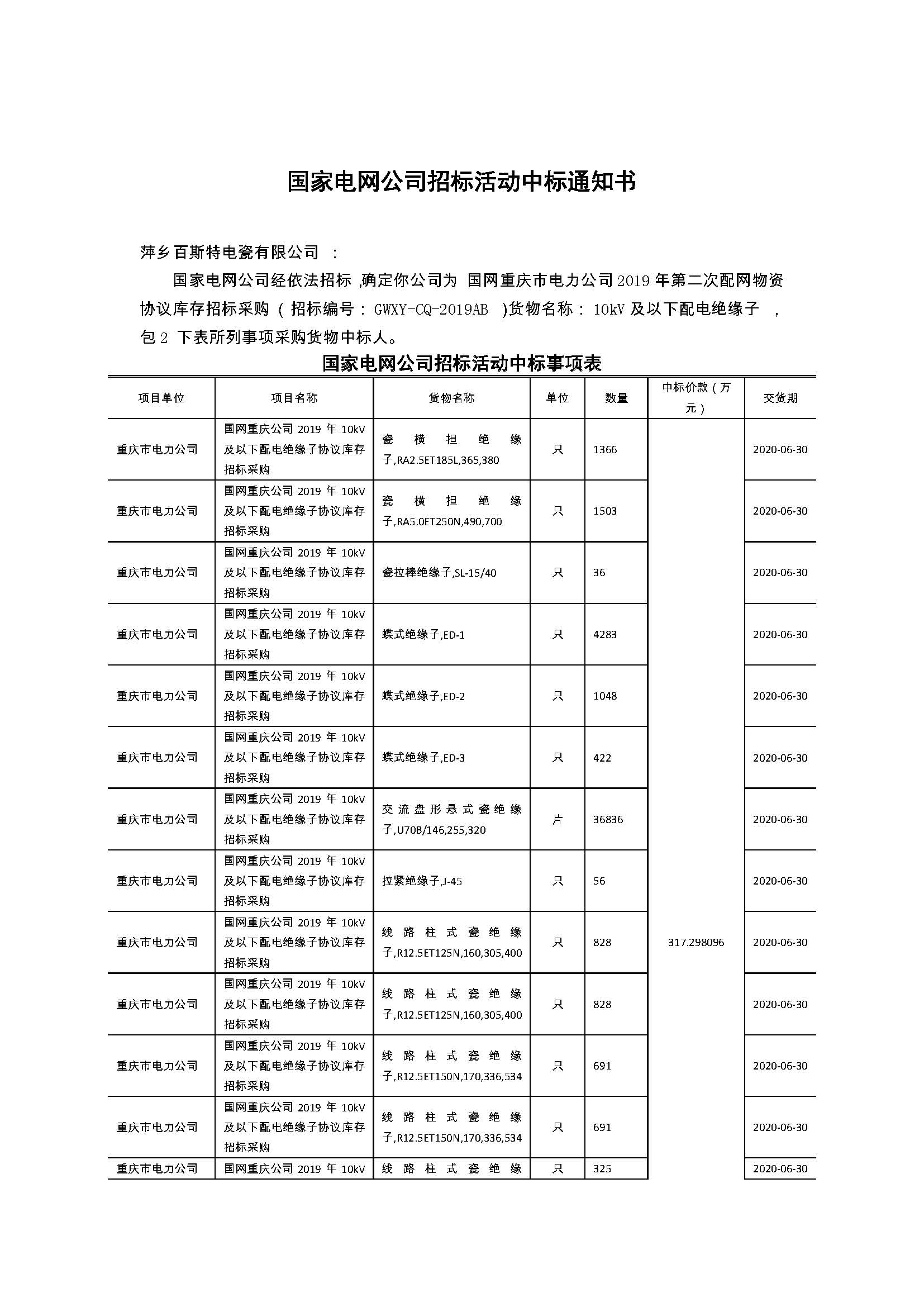 重庆市电力公司2019年第二次配网物资中标通知书