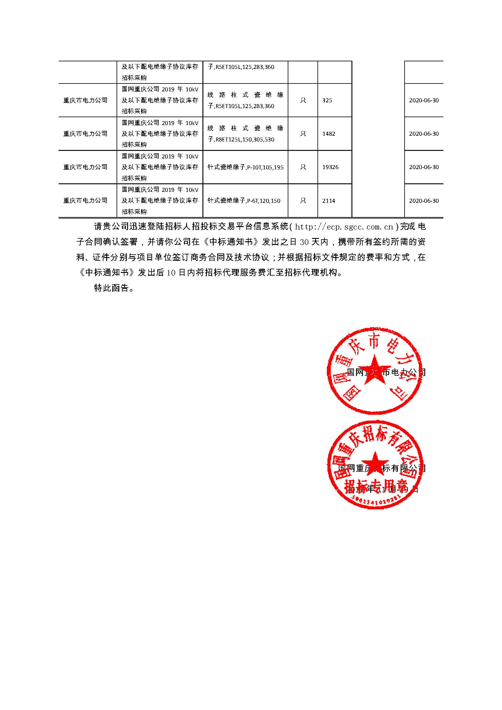 重庆市电力公司2019年第二次配网物资中标通知书