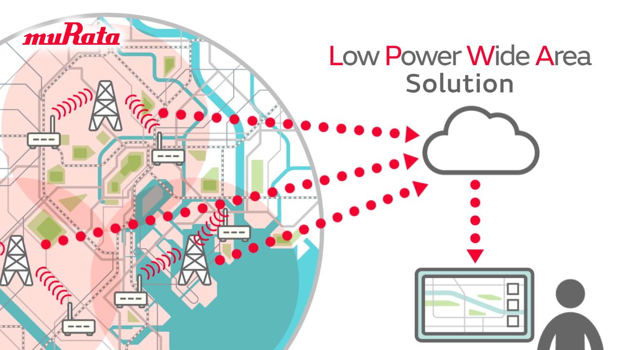 LPWA解决方案如何助力物联网业务