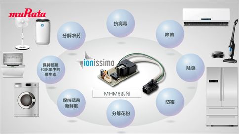 臭氧发生器　Ionissimo™　MHM5系列