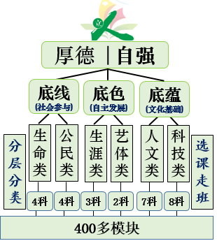https://mmbiz.qpic.cn/mmbiz_png/jM38ibMjEJxC0s18BibCubEzNddfVGhLXtArY0JMU9p1WKRU7xSibsVsiaoyCMUwISEllPlt41icNZxXyX0VdPLBOWQ/640?wx_fmt=png