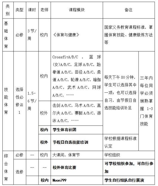 https://mmbiz.qpic.cn/mmbiz_png/jM38ibMjEJxC0s18BibCubEzNddfVGhLXtpxaiaUveMcn6RSKSBgM7nH7crib0x21sXvXV4pOdu30J82ibPXC0F4nFg/640?wx_fmt=png