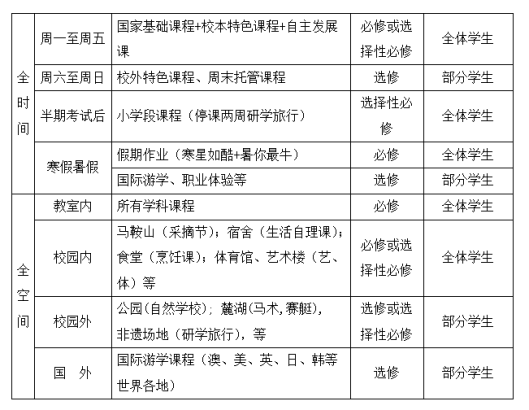 https://mmbiz.qpic.cn/mmbiz_png/jM38ibMjEJxC0s18BibCubEzNddfVGhLXtUCy8ja4OJglqnOuXlomzmULg3c19dosmoFEMaMEzLuAzhostZ9sNgA/640?wx_fmt=png