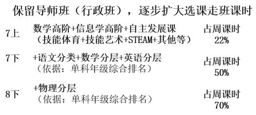 https://mmbiz.qpic.cn/mmbiz_png/jM38ibMjEJxC0s18BibCubEzNddfVGhLXtzCWRMTpto59WEoPYh5QzZzcEbw1TRldgdzJaMJrf7SwFYUlibYoZiavA/640?wx_fmt=png