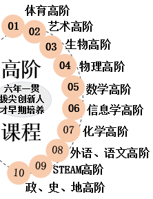https://mmbiz.qpic.cn/mmbiz_png/jM38ibMjEJxC0s18BibCubEzNddfVGhLXtap0ibdqfERsopzib2OBWPMZibuV94FOuibZSTicK6s7g5ZxlRMsxXpXPMwg/640?wx_fmt=png