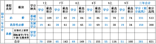 https://mmbiz.qpic.cn/mmbiz_png/jM38ibMjEJxC0s18BibCubEzNddfVGhLXtyj3DWgE2BDapAdss6nHx8msH0JiaMTIrFRTpCeibhCRO5QPZibqJfMiaNw/640?wx_fmt=png