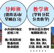 https://mmbiz.qpic.cn/mmbiz_png/jM38ibMjEJxC0s18BibCubEzNddfVGhLXtlBrSwibKvFzcBsltToH4UE4BLpNHmA7Q6vI7IosJUgQ4boWCnibXQZ9A/640?wx_fmt=png