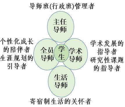 https://mmbiz.qpic.cn/mmbiz_png/jM38ibMjEJxC0s18BibCubEzNddfVGhLXt4tZm1tXYicop9RqOS48Wjl8LdIgMPCEj9IianHRcKSBI3pDia7LKvVJfA/640?wx_fmt=png