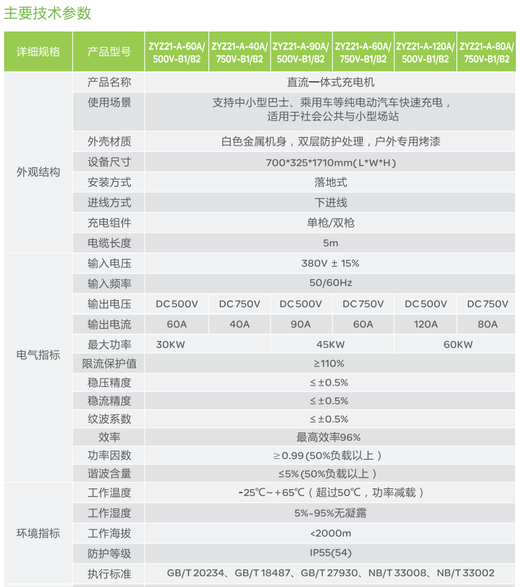 企业微信截图_15655916313125