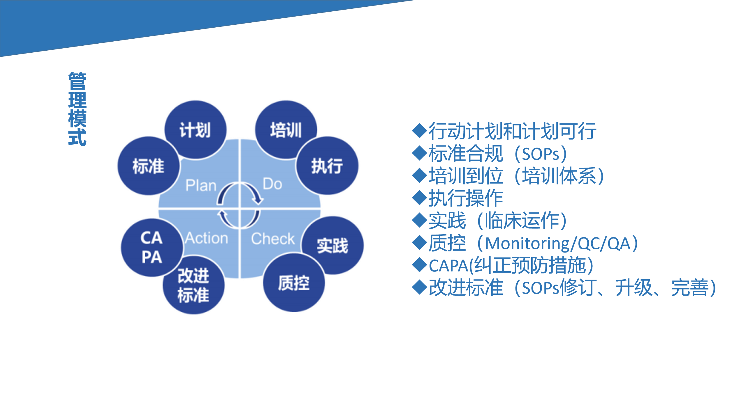 颐申网站PPT_03