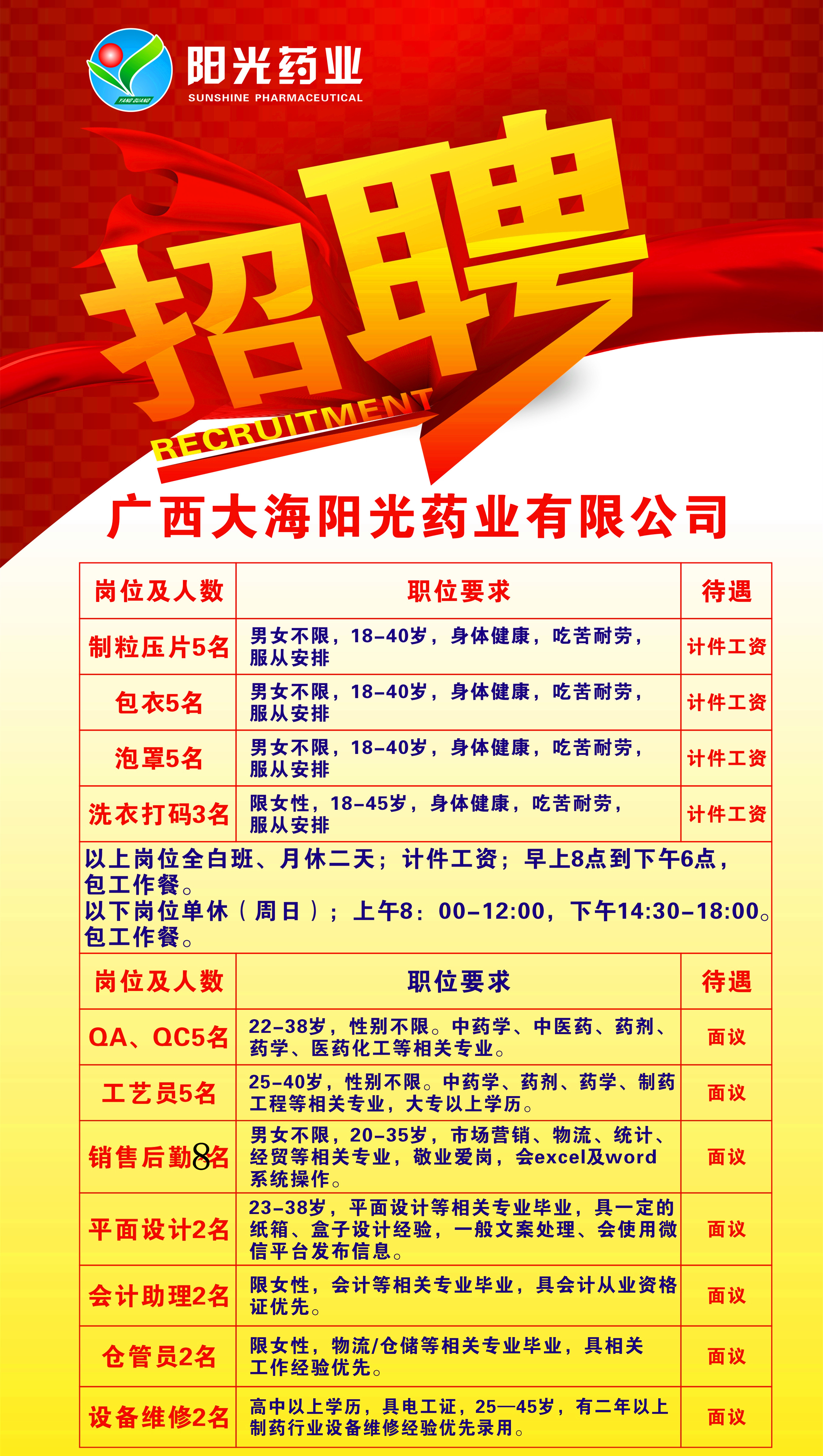 人才招聘