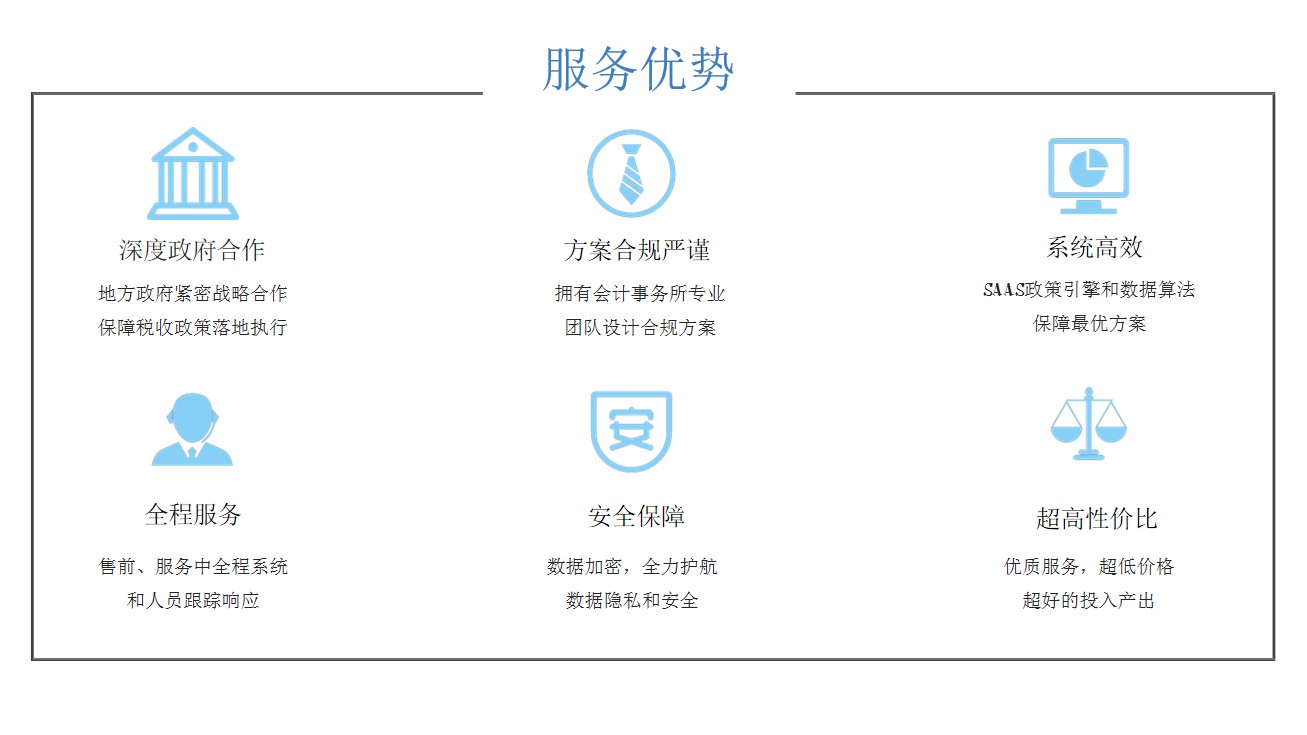 个人独资企业4