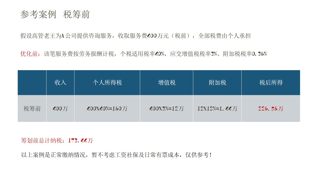 个人独资企业11