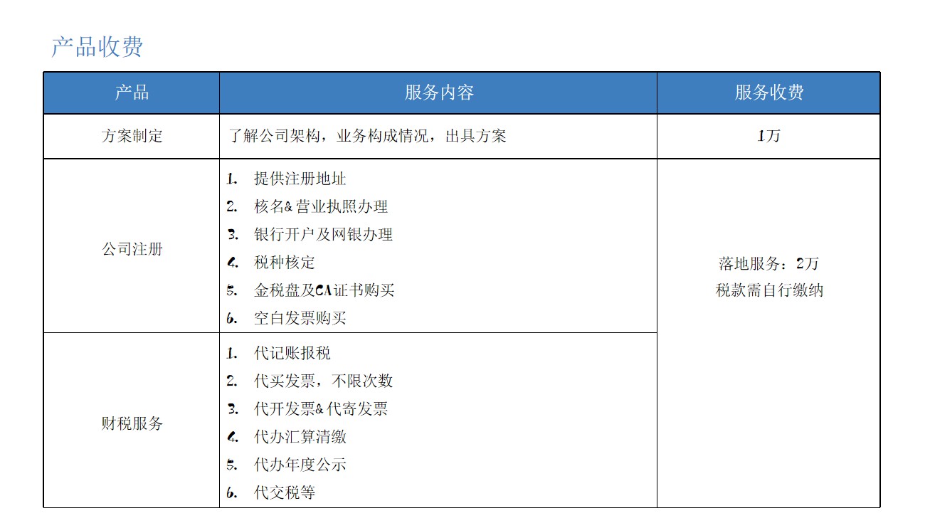 个人独资企业23