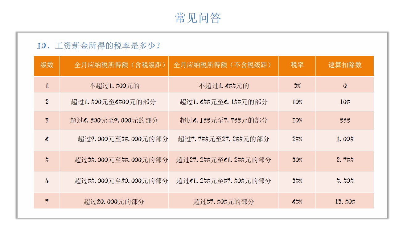 个人独资企业30