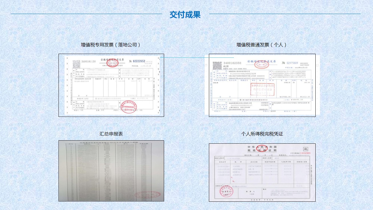 劳务服务及灵活用工20