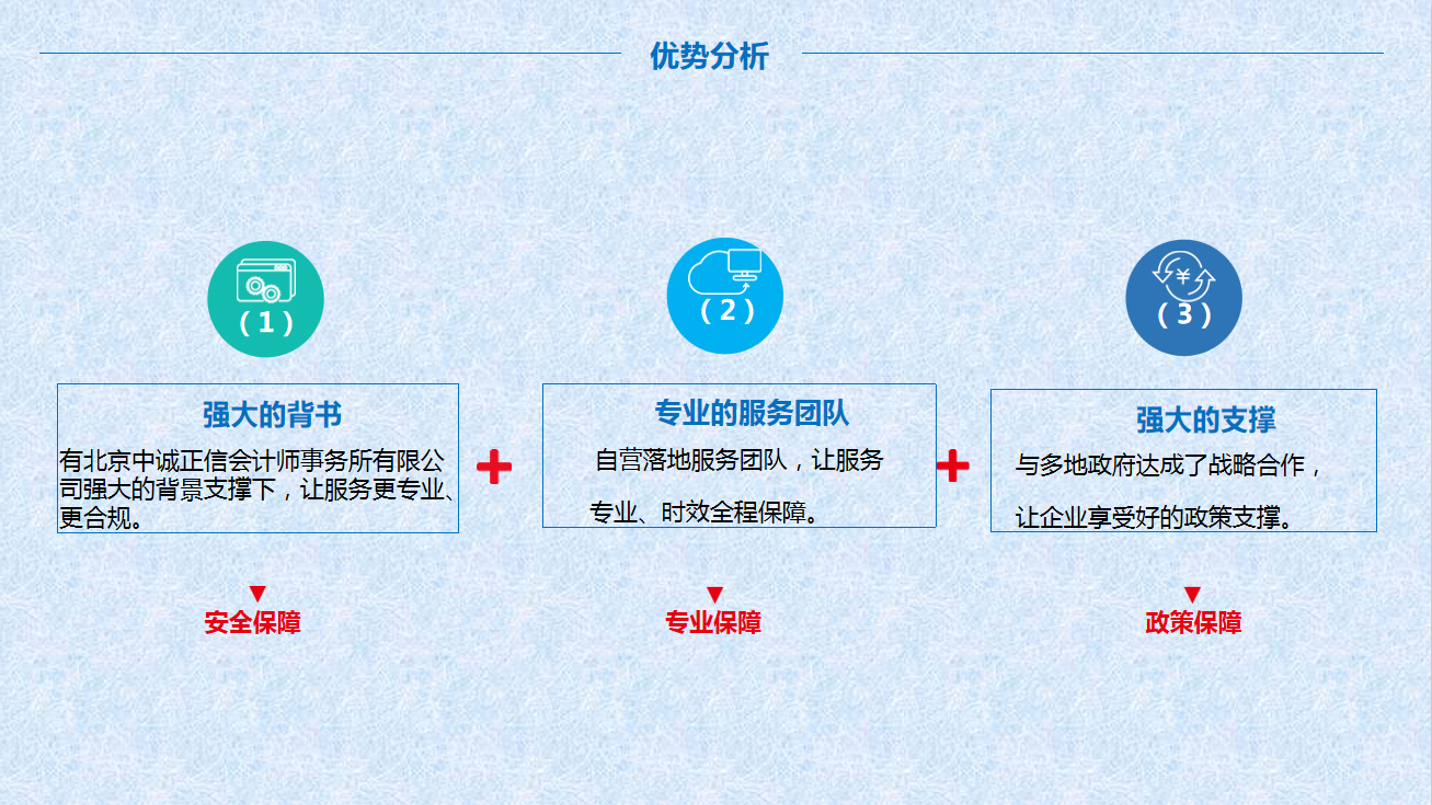 劳务服务及灵活用工19