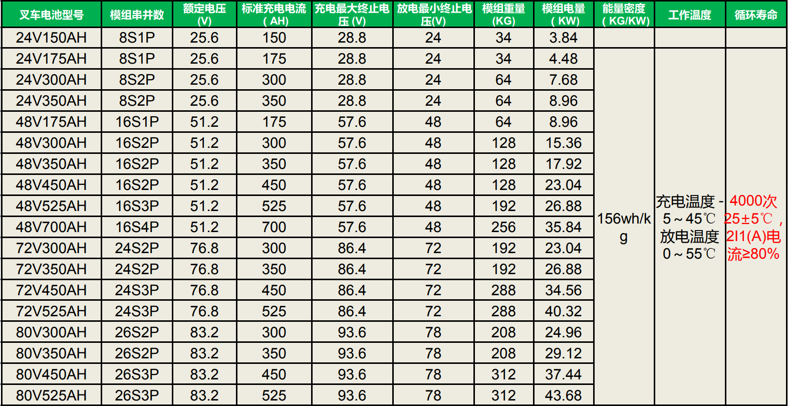 微信图片_20190520144430