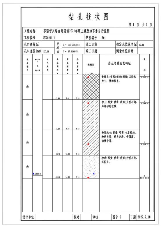 枣强县营兴综合处理场2021年度土壤及地下水自行监测_06