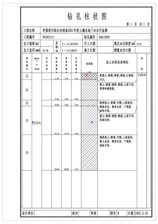 枣强县营兴综合处理场2021年度土壤及地下水自行监测_10
