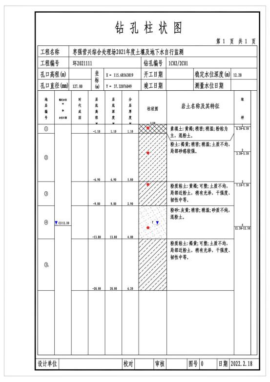 枣强县营兴综合处理场2021年度土壤及地下水自行监测_09