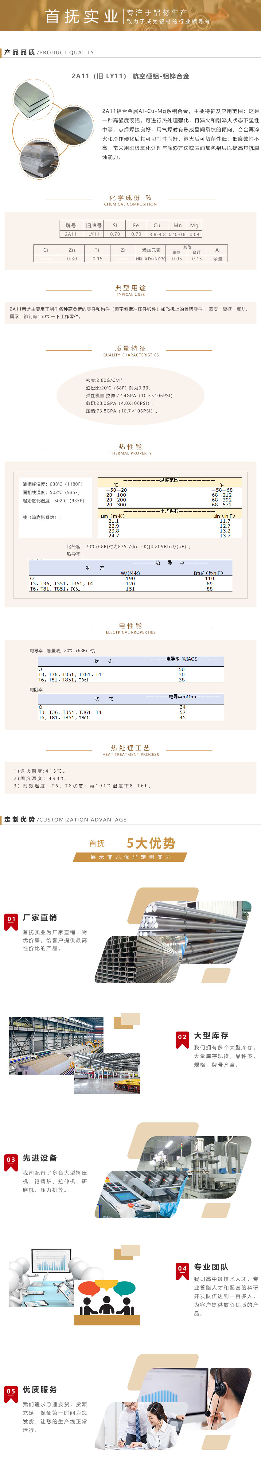 2A11-旧-LY11-航空硬铝-铝锌合金