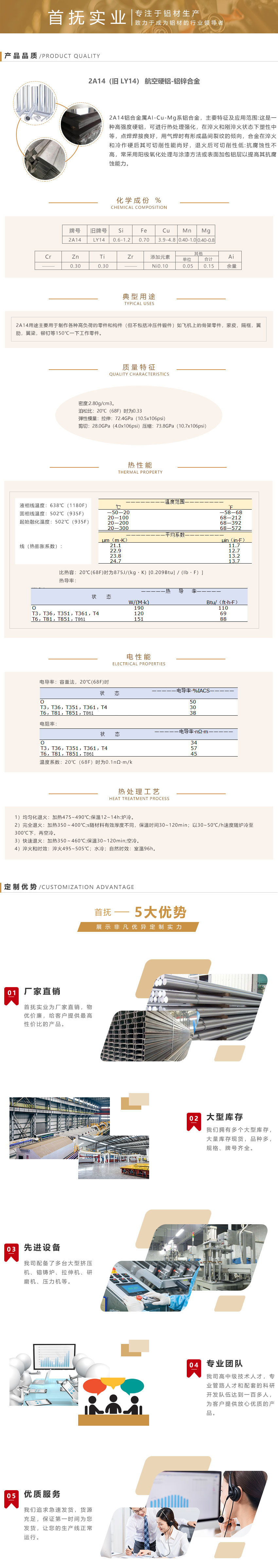 2A14-旧-LY14-航空硬铝-铝锌合金