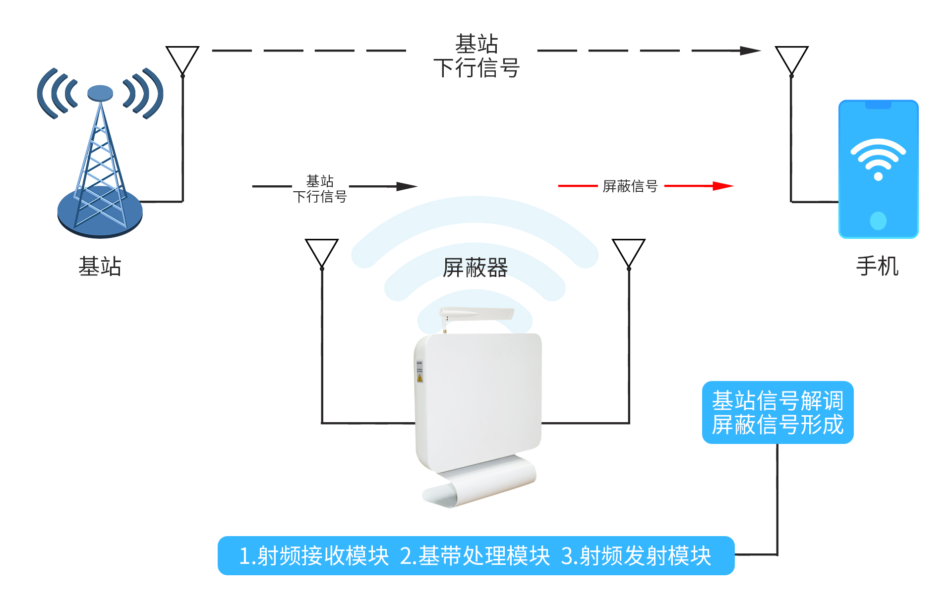 ec0e8253-82dc-4fc2-ad83-7f682c25b2db