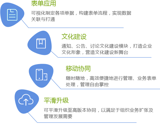 http://www.cotong.com/templets/zhiyuan/a6/images/t2.png