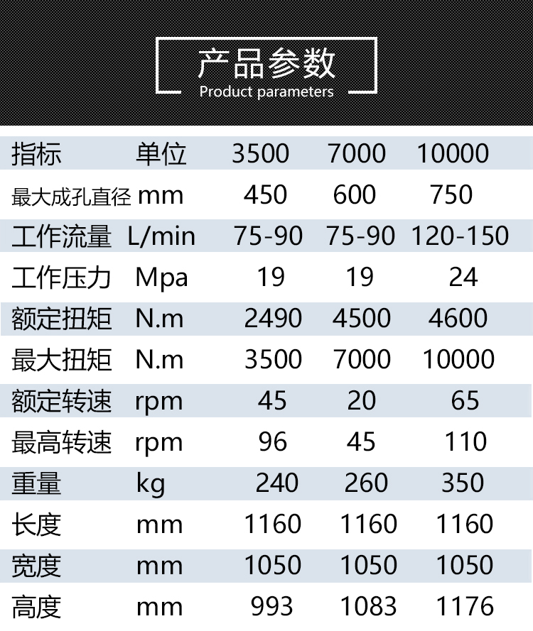 A长钻孔器参数