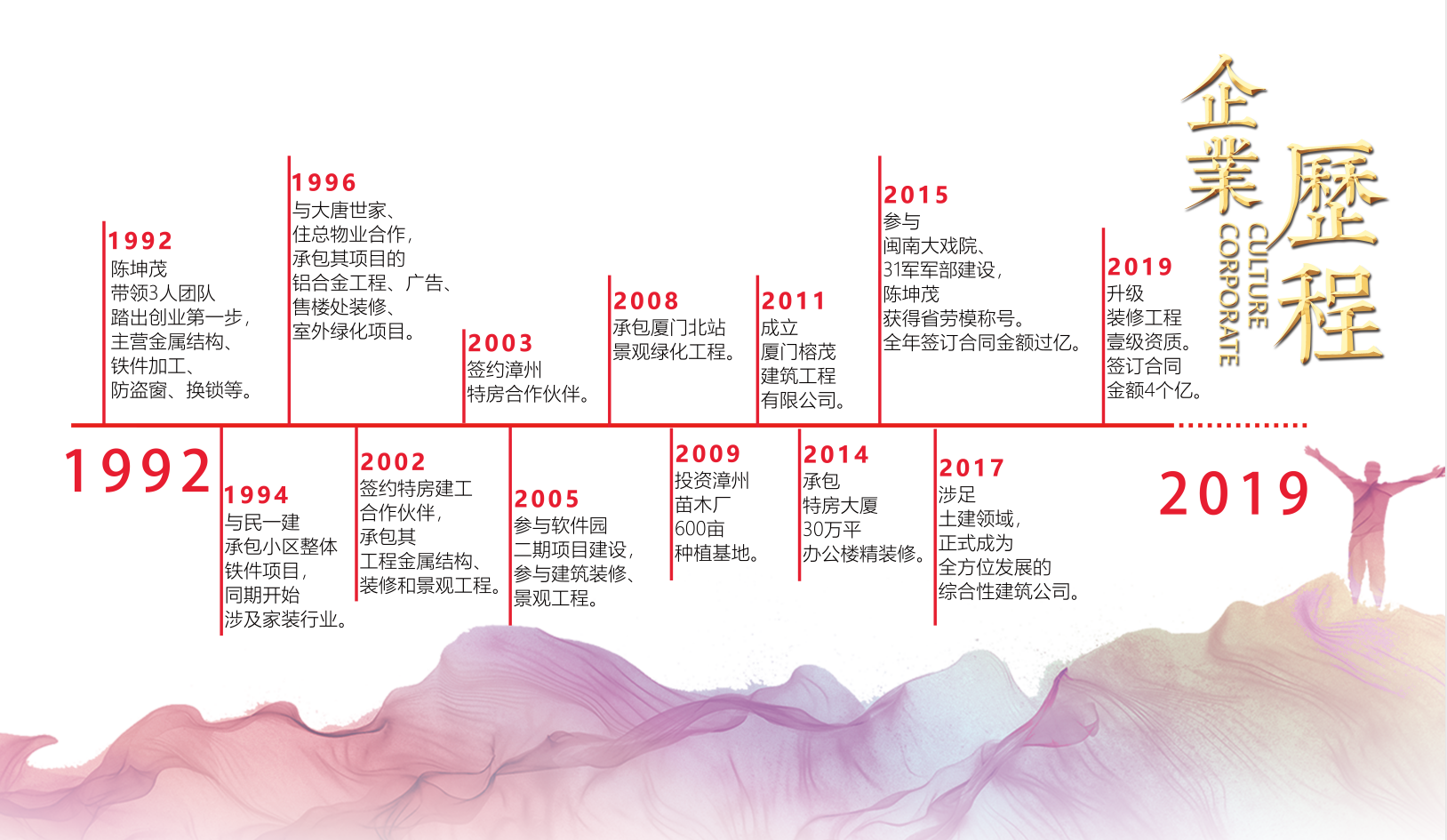 QQ截图20190730151249