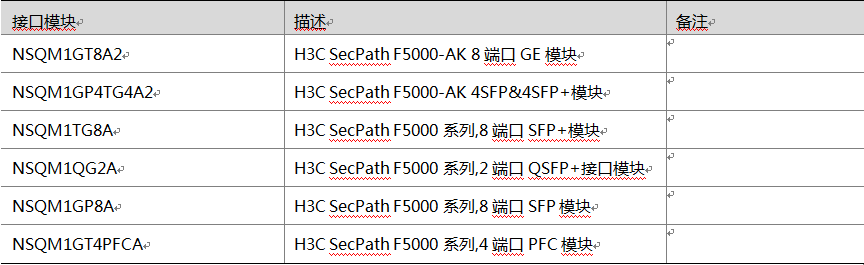 、