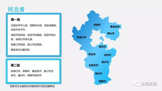 在国家全域旅游示范区创建名录中,河北省首批入选11个,第二批入选6家.