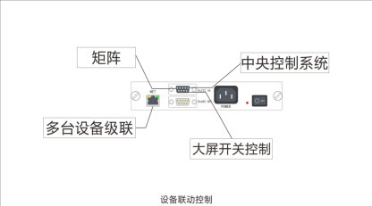 A新特性18