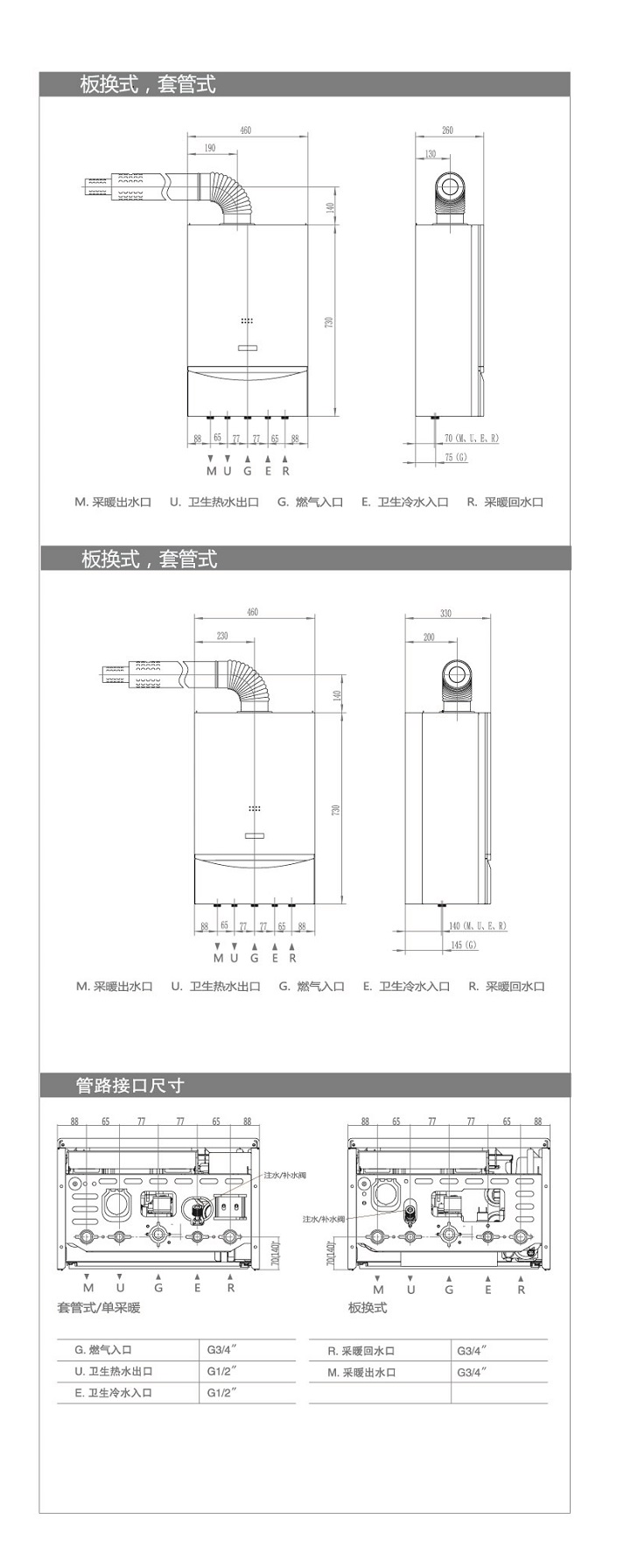 L1PB30-B001详情2