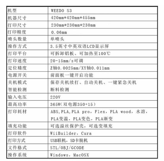 WEEDO系列新品3D打印机S3震撼上市——我们只凭品质说话