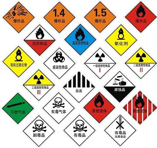 1-9类危险品